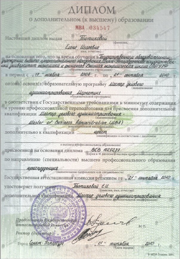 Документ Елена Павельчук
